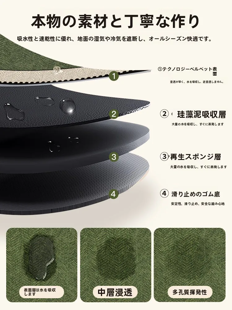 キッチンにぴったりのクッションマットは、どう選ぶ？