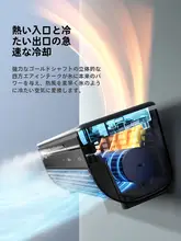 edon エアコン付きキッチン冷風扇【超伝導冷却・穴あけ不要・電動】