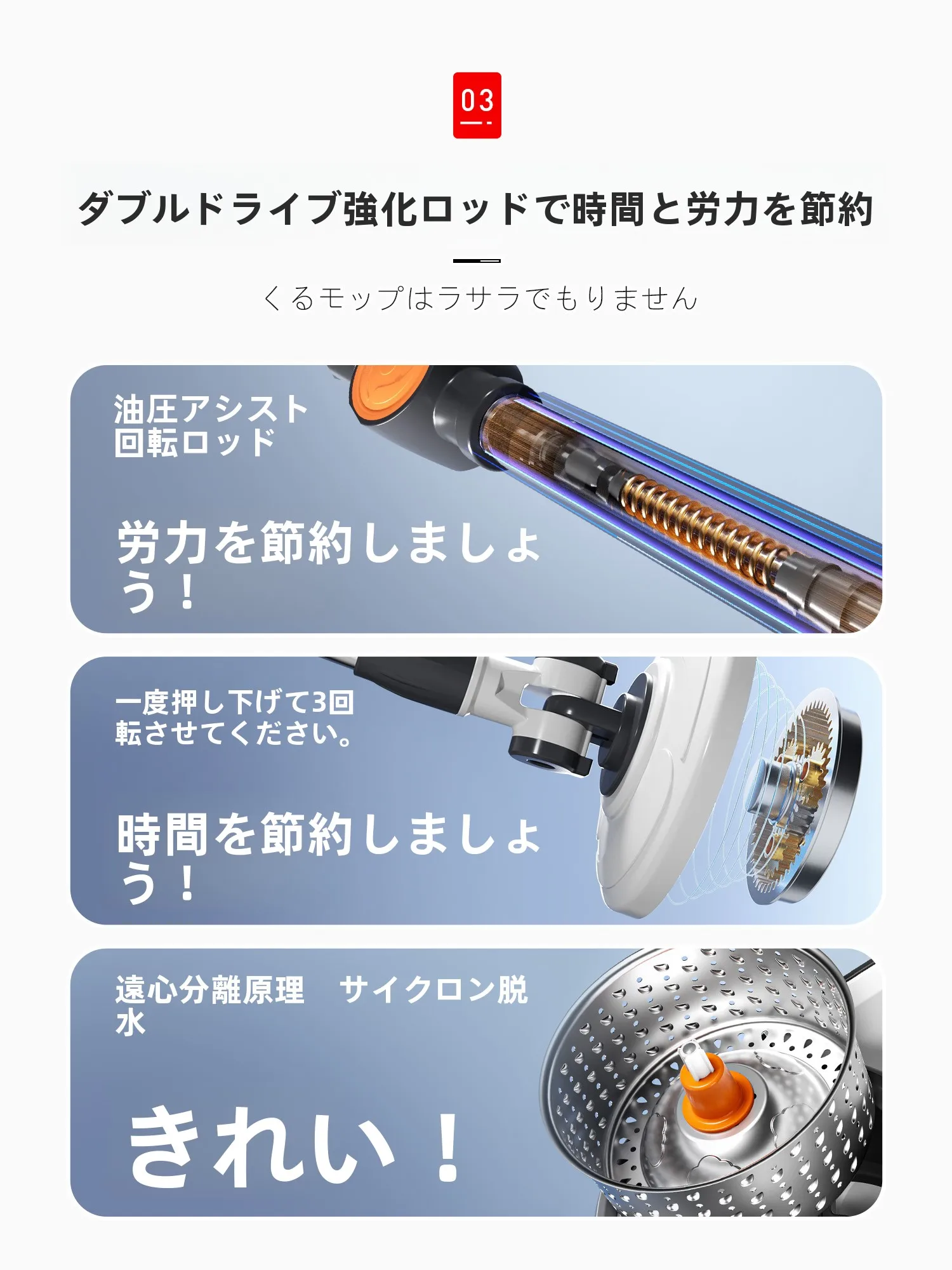モップ【回転式・家庭用・乾湿両用・手洗い不要・バケツ付き】：家庭用品通販で選ぶべき省力型クリーニングツールの実態