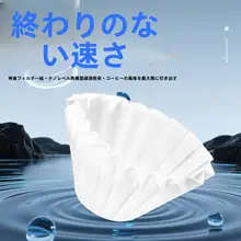 波型ハンドドリップコーヒーフィルター【ライセール製・ケーキ型・極上の柔らかさ】