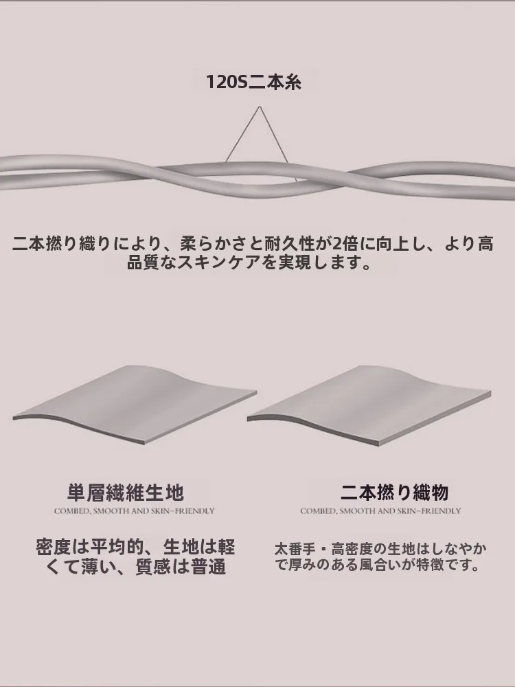 ベッドリネンの色選びで迷うなら、この「欧州スタイルの長綿コットンセット」が解決する？