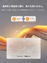 冬用加厚保温布団【学生用・シングルサイズ・春秋用・オールシーズン対応】