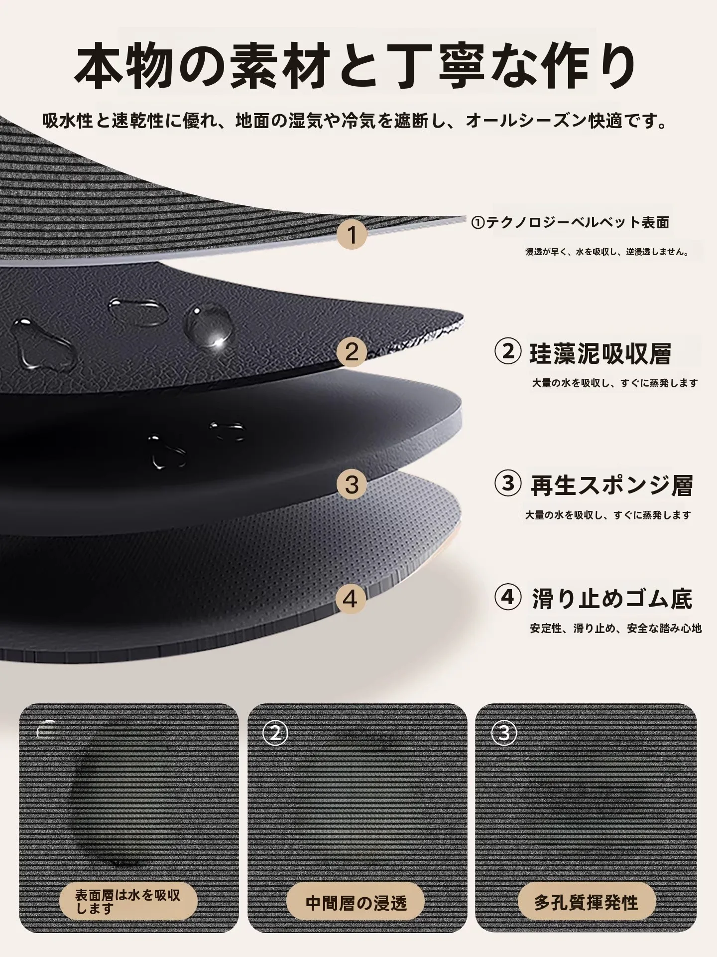 お風呂のカビ予防に欠かせないアイテムは？吸水防滑マットで解決するリアルな使い方