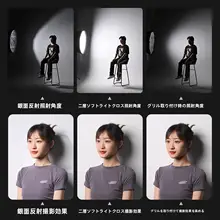 快適な撮影をサポート！120cm深口抛物線柔光箱【折りたたみ式・イベント対応・持ち運びに便利】