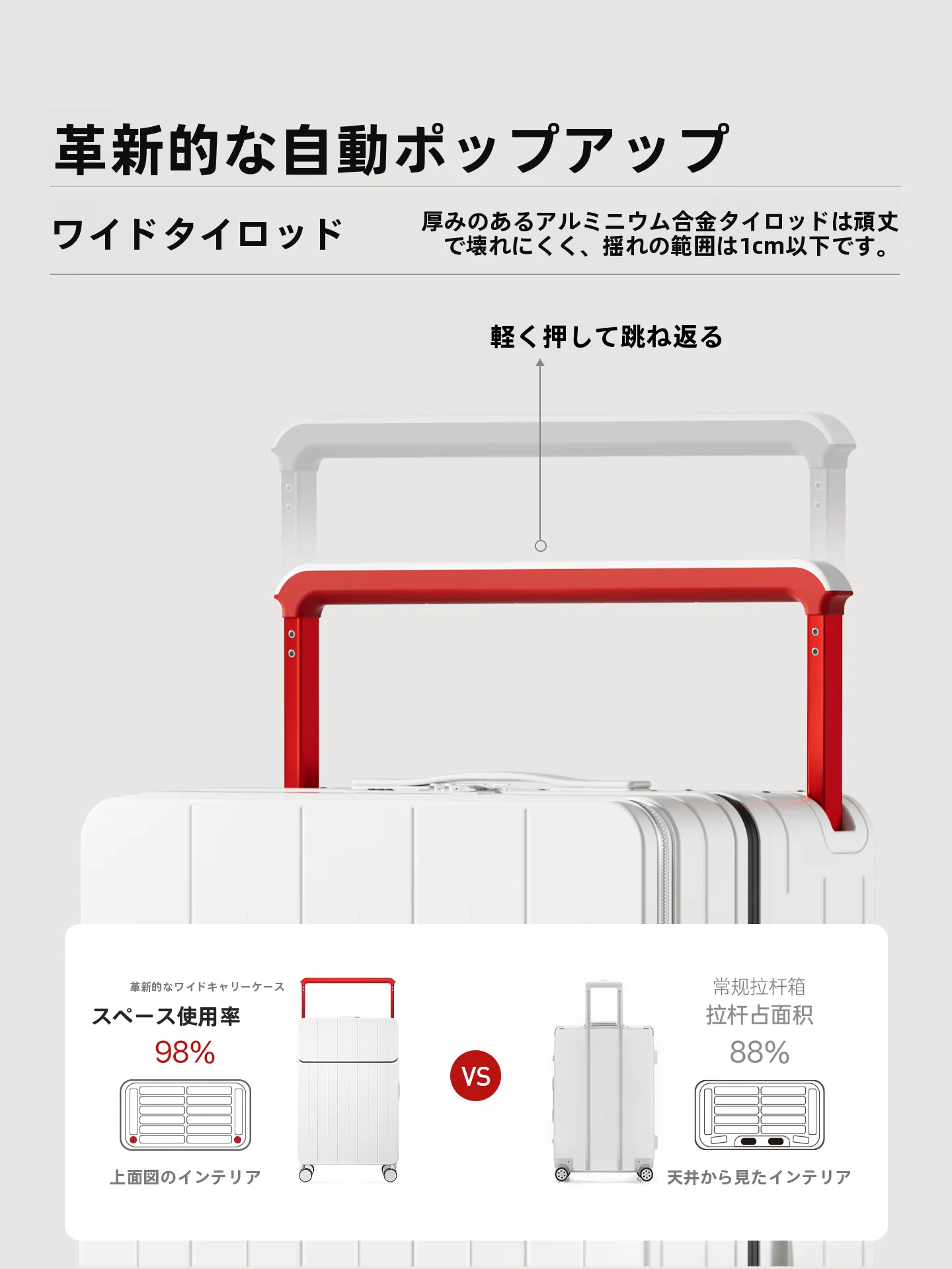 1泊2日用のキャリーバッグで失敗しない選び方は？