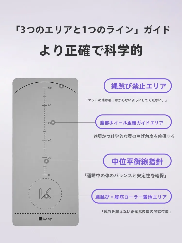 ジム パーソナル に通うなら、自宅で使える「多用途トレーニングマット」は必須？