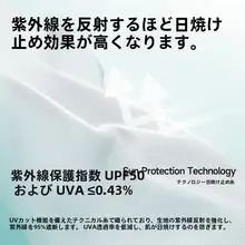 夏用UVカット自転車用キャップ【軽量・速乾・通気性・吸汗性】
