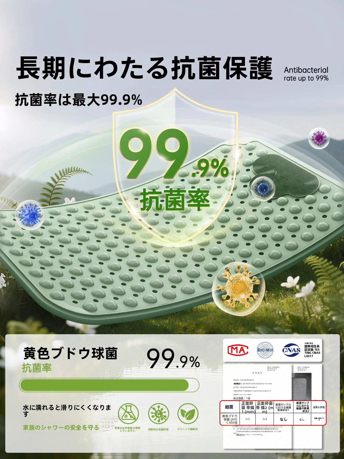 お風呂の滑り止めマットを選ぶべきタイミングは？