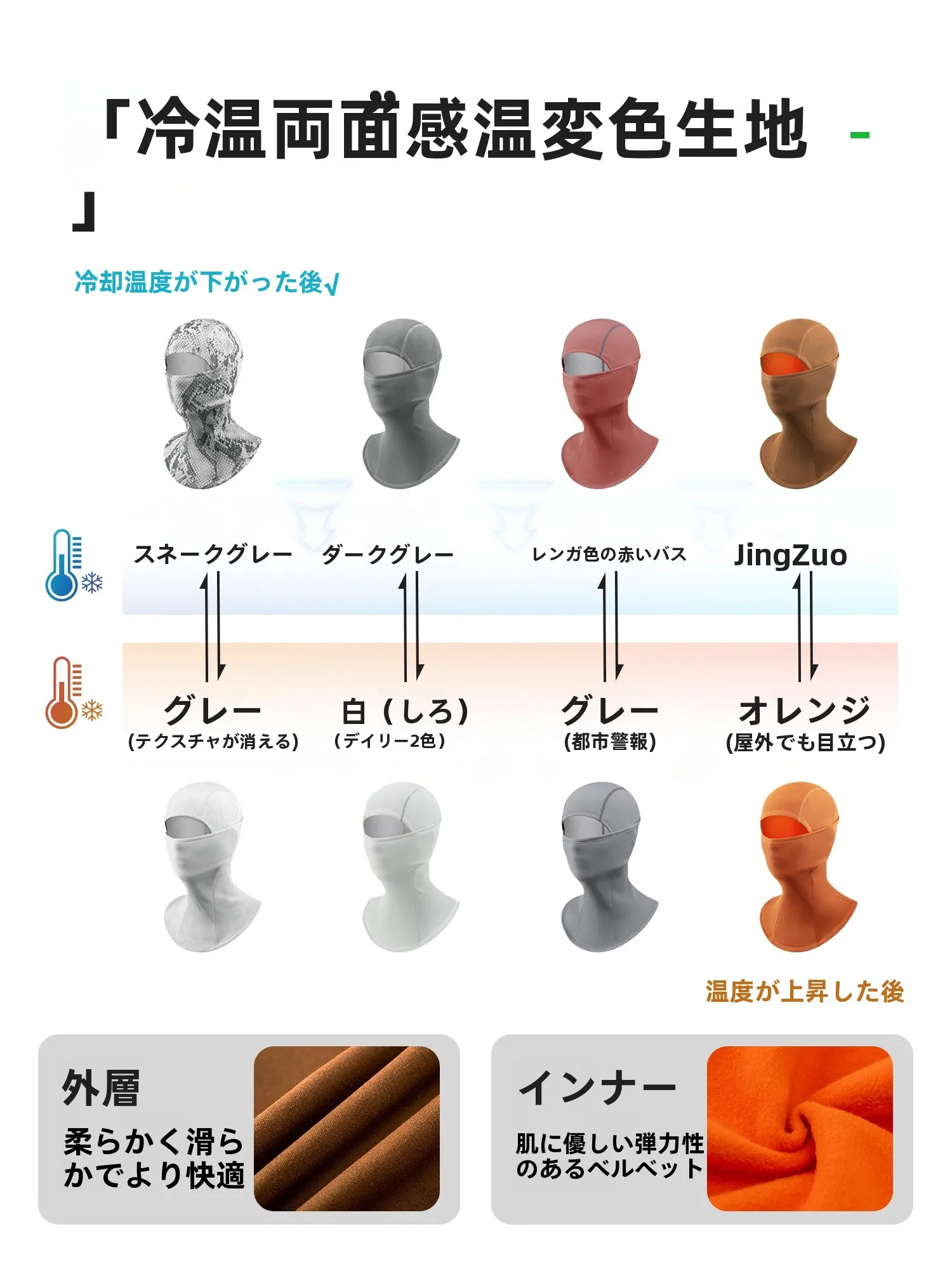 変色機能付きヘッドカバー：冬キャンプでの寒さ対策に最適な保温アイテム