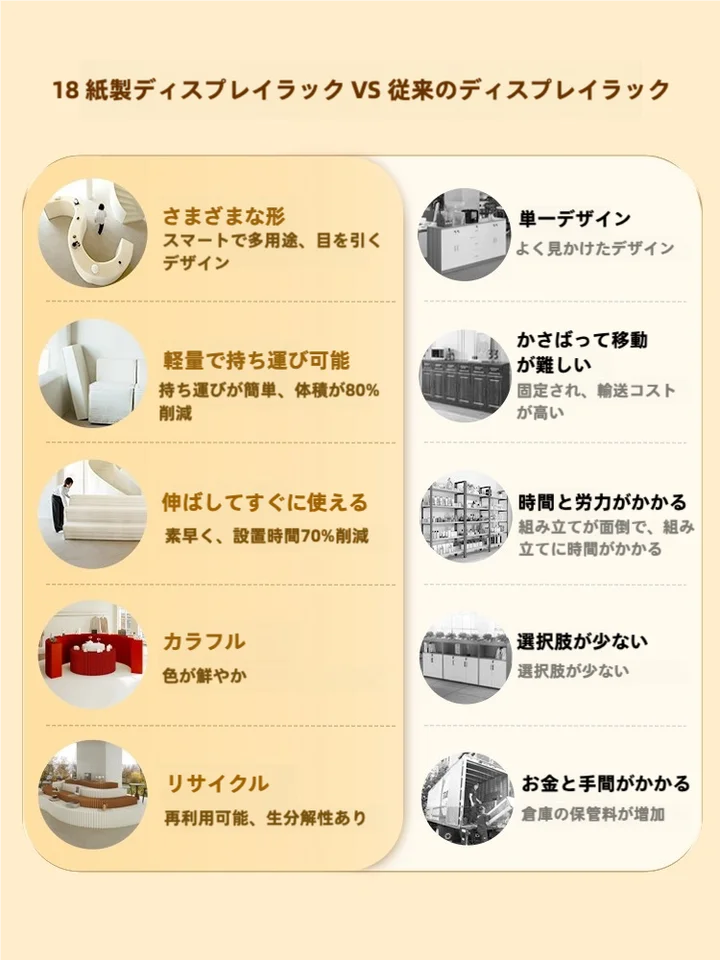 十八紙 収納ラック 商場展示用 北欧風 紙製