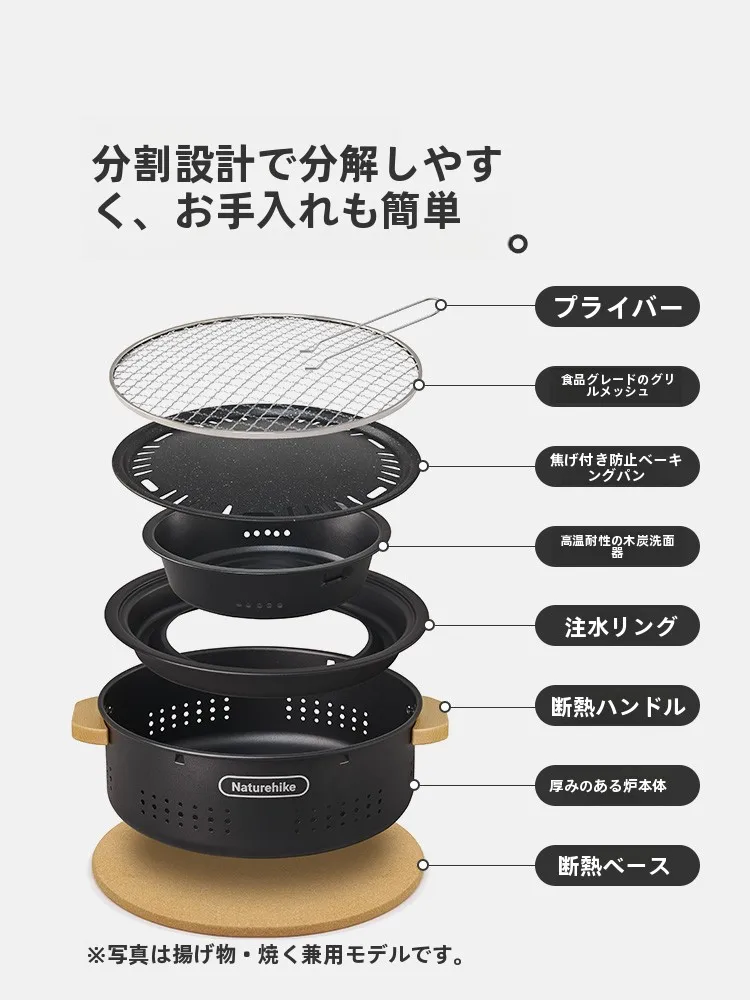アウトドア用ポータブルバーベキューグリルを選ぶべき理由は？