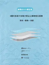 電動バイク用シートカバー【夏用・防風・日よけ・薄手】