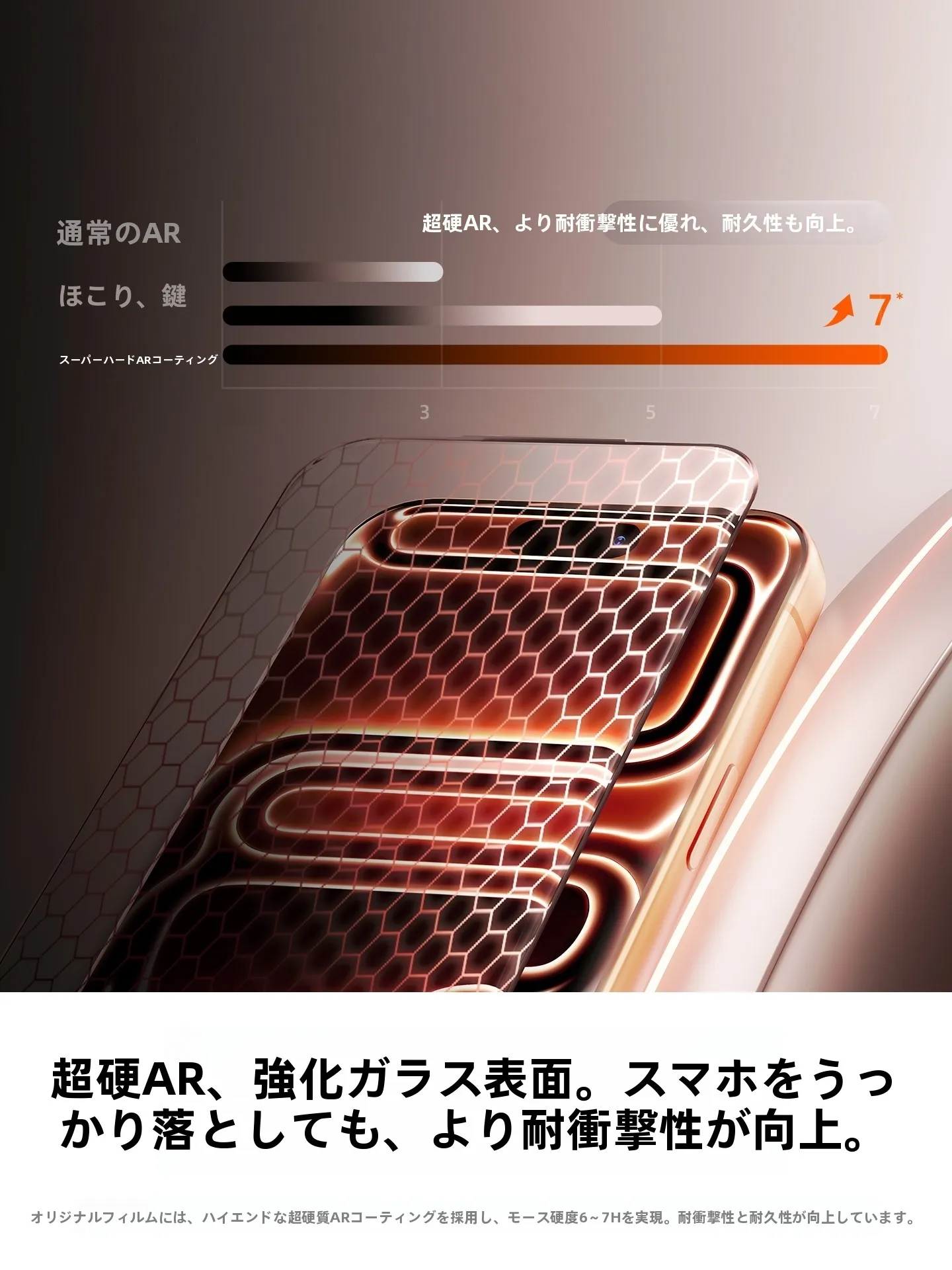 指紋がつかないスマホフィルムは、本当に必要なのか？