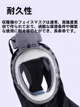 フルフェイス防塵マスク【電動送風機能・工業用・収穫機対応】