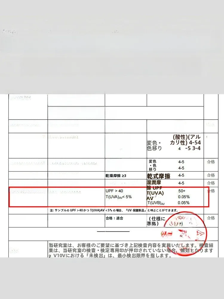 日焼け止めとハンドクリームの違いは？通気性と保湿を両立する「アイスシルク」の夏の選び方