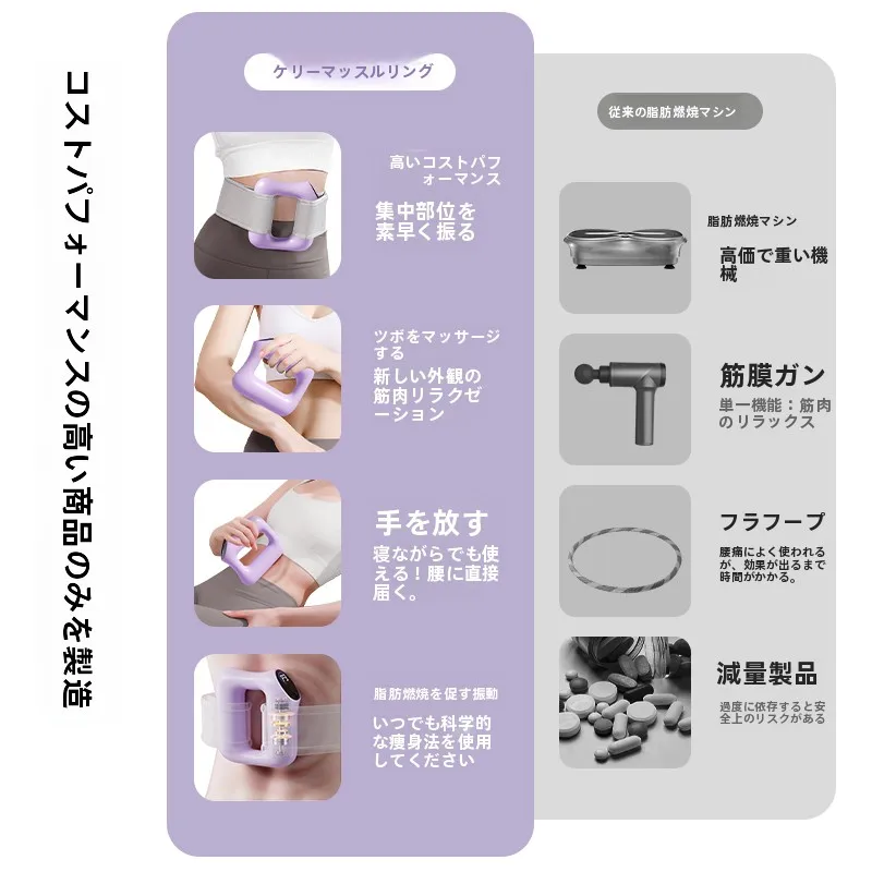 全身対応マッサージベルト：背中ツボ・二の腕リンパ・後頭神経痛への効果と実用性