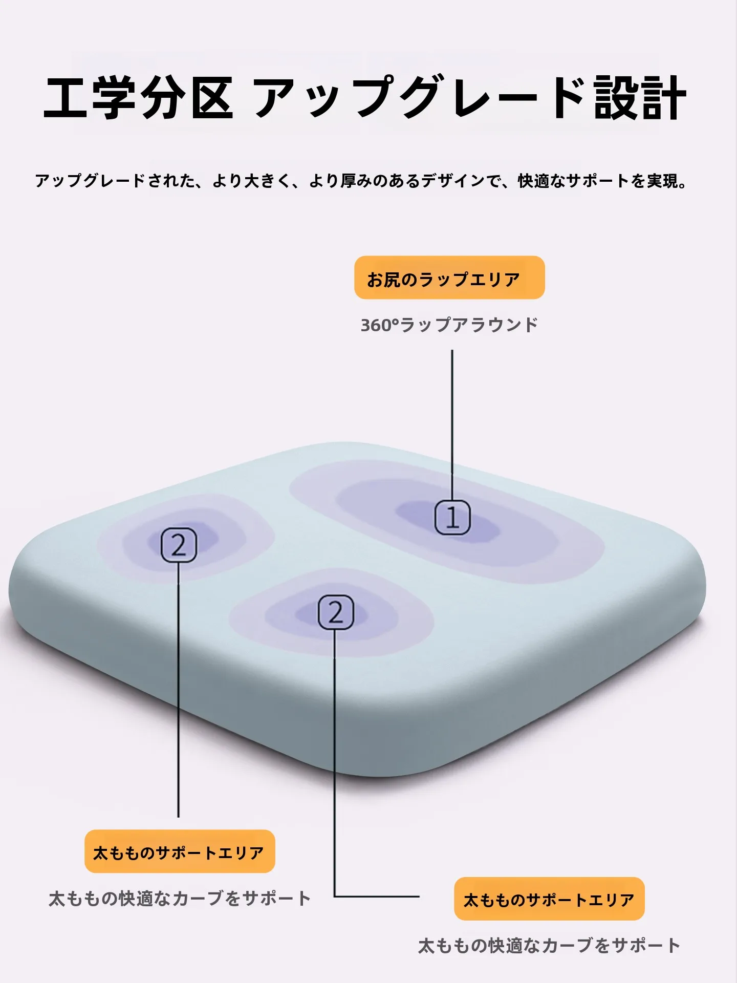 座り心地が変わるクッション 座椅子は、本当に必要なのか？