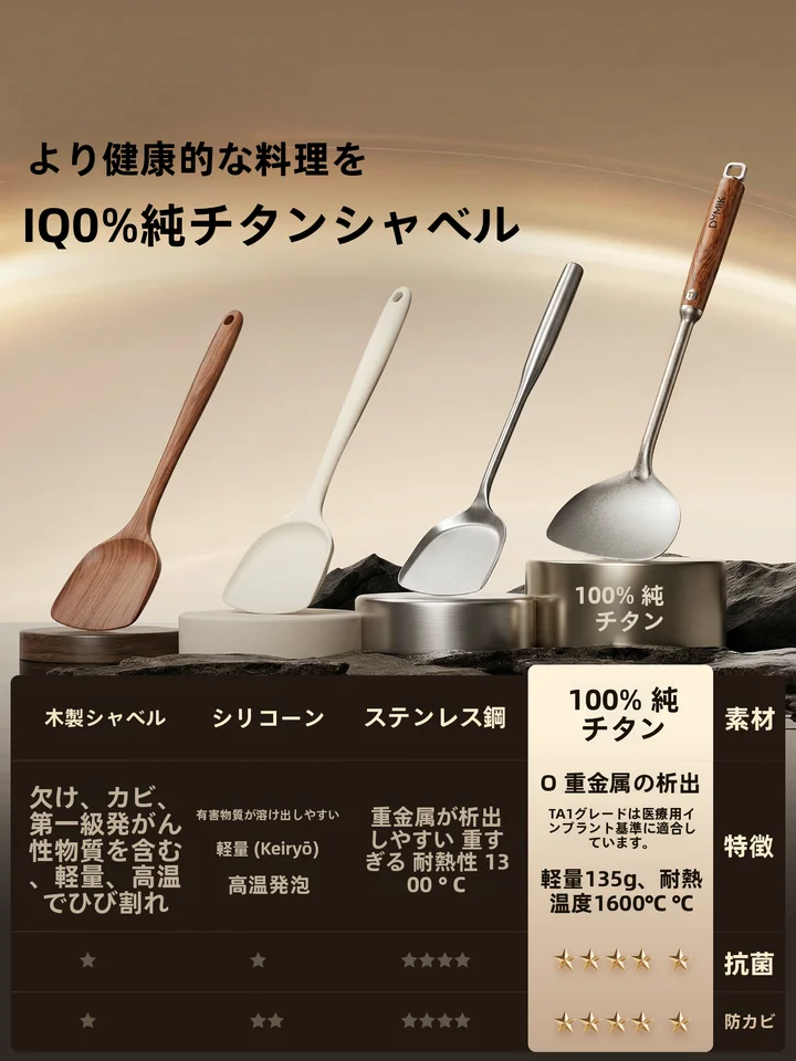 DUMIK 純チタン製調理器具セット【食品グレード・フライ返し・スプーン・お玉付き】（セットアップ対応）