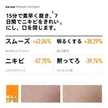 毛穴の深部を徹底クレンジング！酸梅湯マスク【ニキビケア・水切り袋付き】