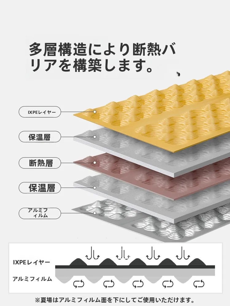 アウトドア アルペン で心を落ち着かせるには、どんなマットがおすすめ？
