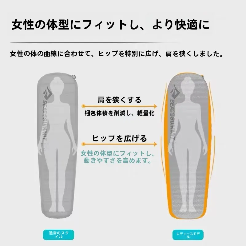 テントクッションマットを選ぶべきポイントは？快適さと機能性のバランスが鍵