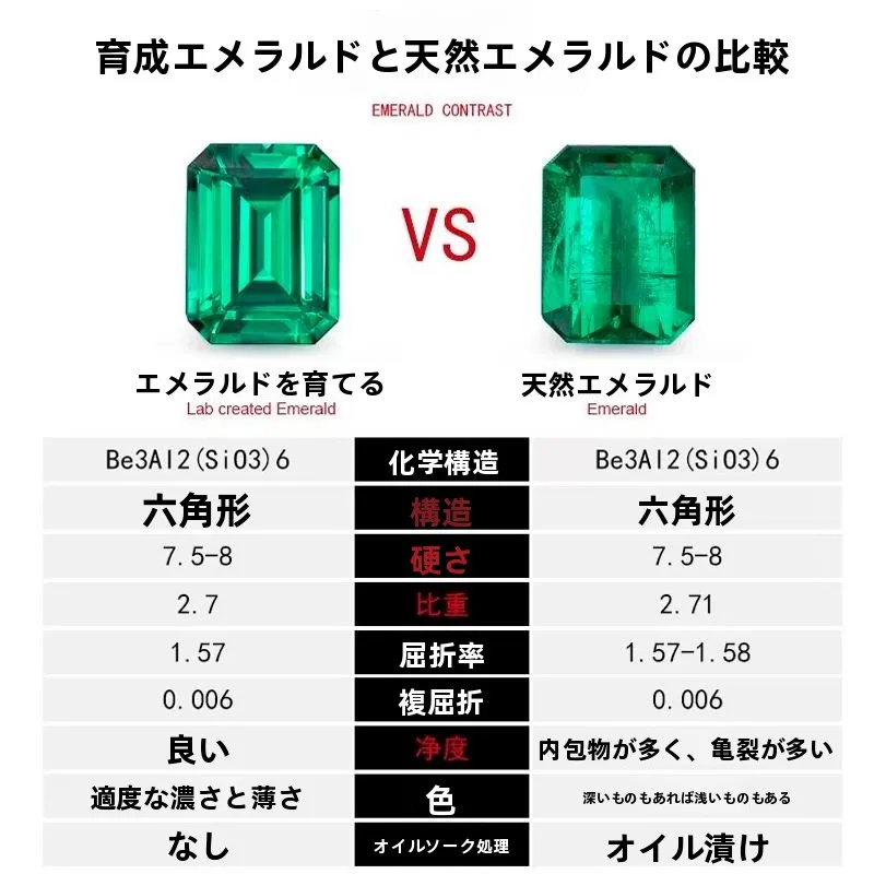 925銀製培養エメラルドピアス：誕生石としての意味と実用性を徹底解説