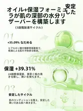 保湿＆浸透力に優れたボディエッセンス【スキンケア・しっとり感】