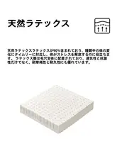 極上の柔らかさの低反発マットレス【ラテックス・スプリング・家庭用・薄型】（セットアップ対応）