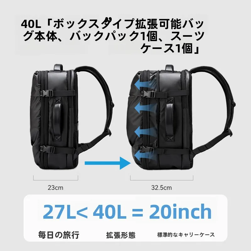 ストリートファッションの本質を理解するための1つのアイテム完全ガイド