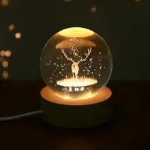 星球デザインのクリスタルボールナイトライト【薔薇投影・女性向け・寝室用】