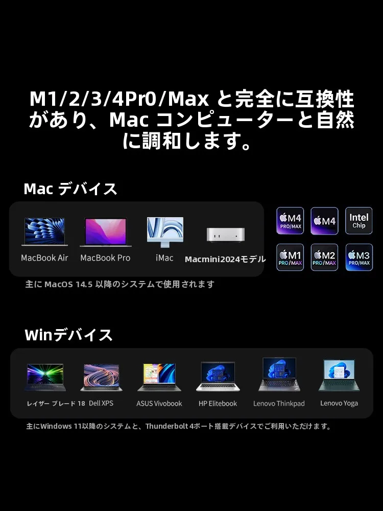 Thunderbolt対応タイプC拡張ドック：8K出力と多画面接続の実用性を検証
