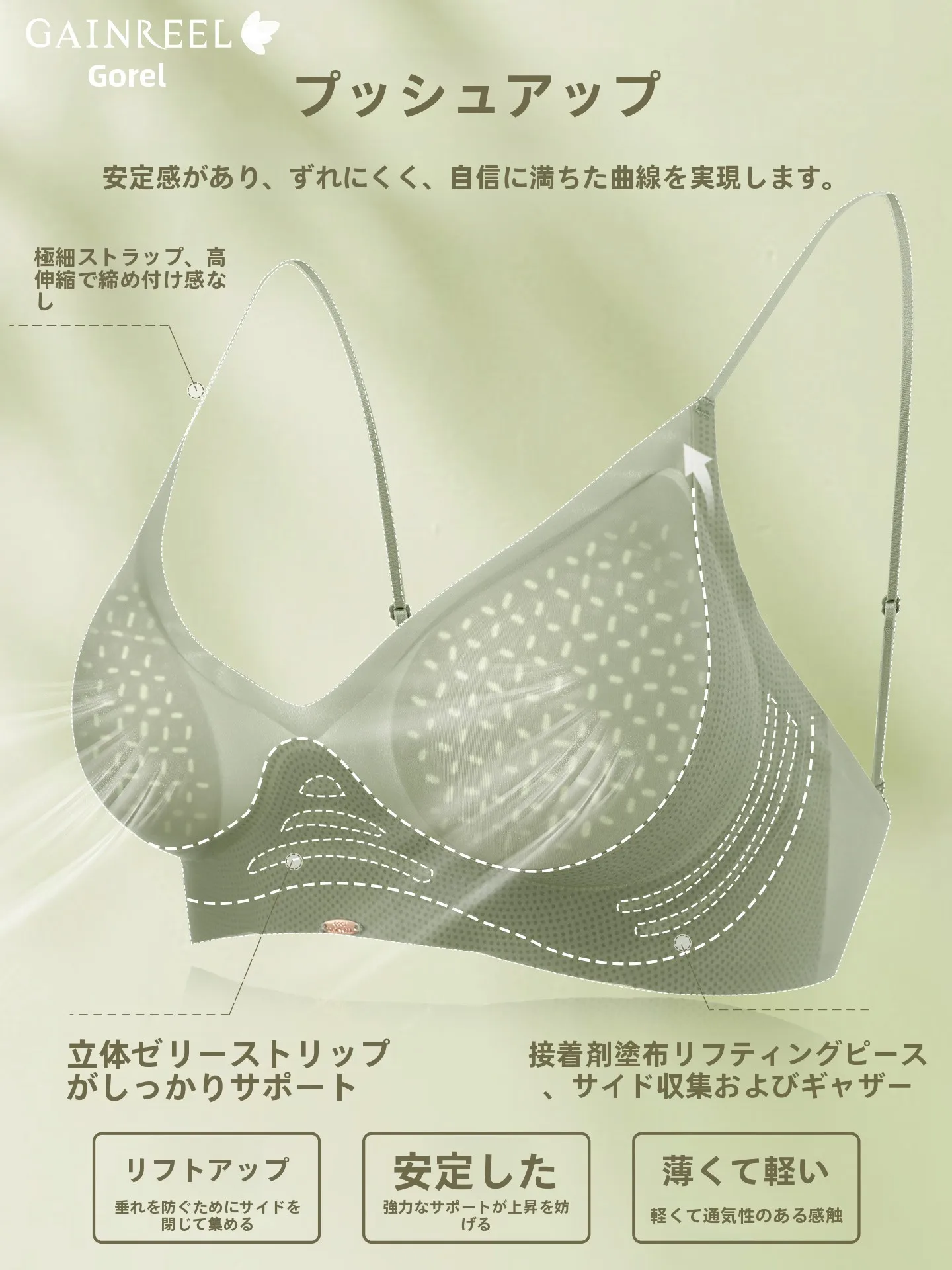 脇が高く、背中がスッキリするノンワイヤーブラは、本当に必要なのか？