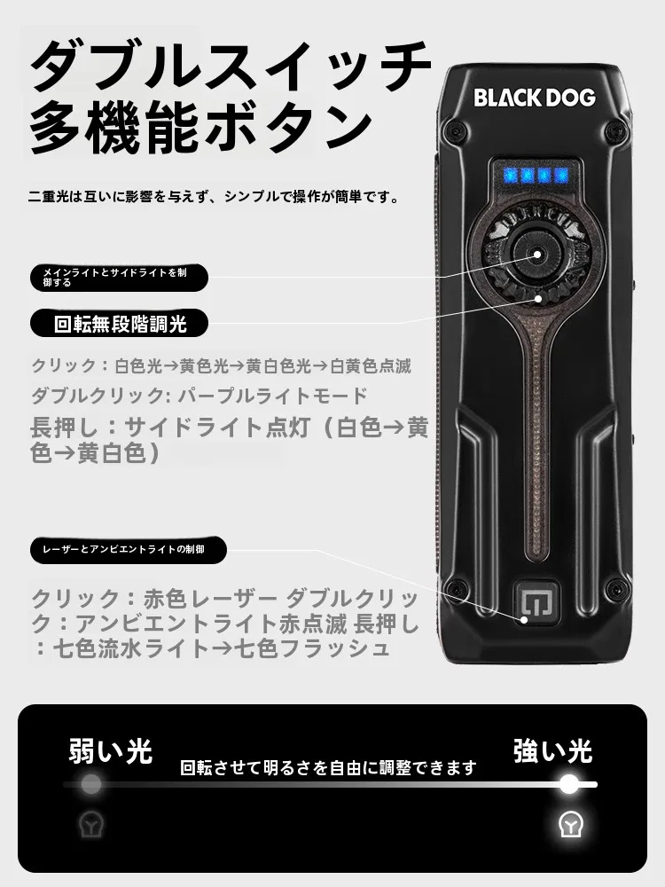 作業用ライト 充電式は本当に必要？その選び方と、今こそ注目すべきベストアイテムとは