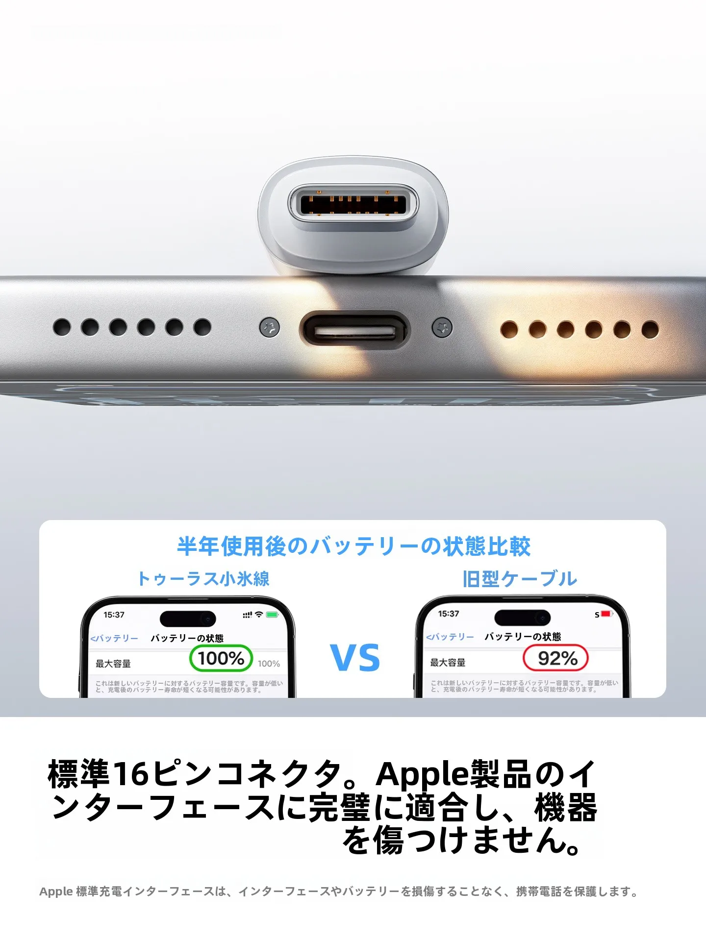 TORRAS デュアルType-C充電ケーブル：充電器差し込み口の種類と高速充電対応の実態