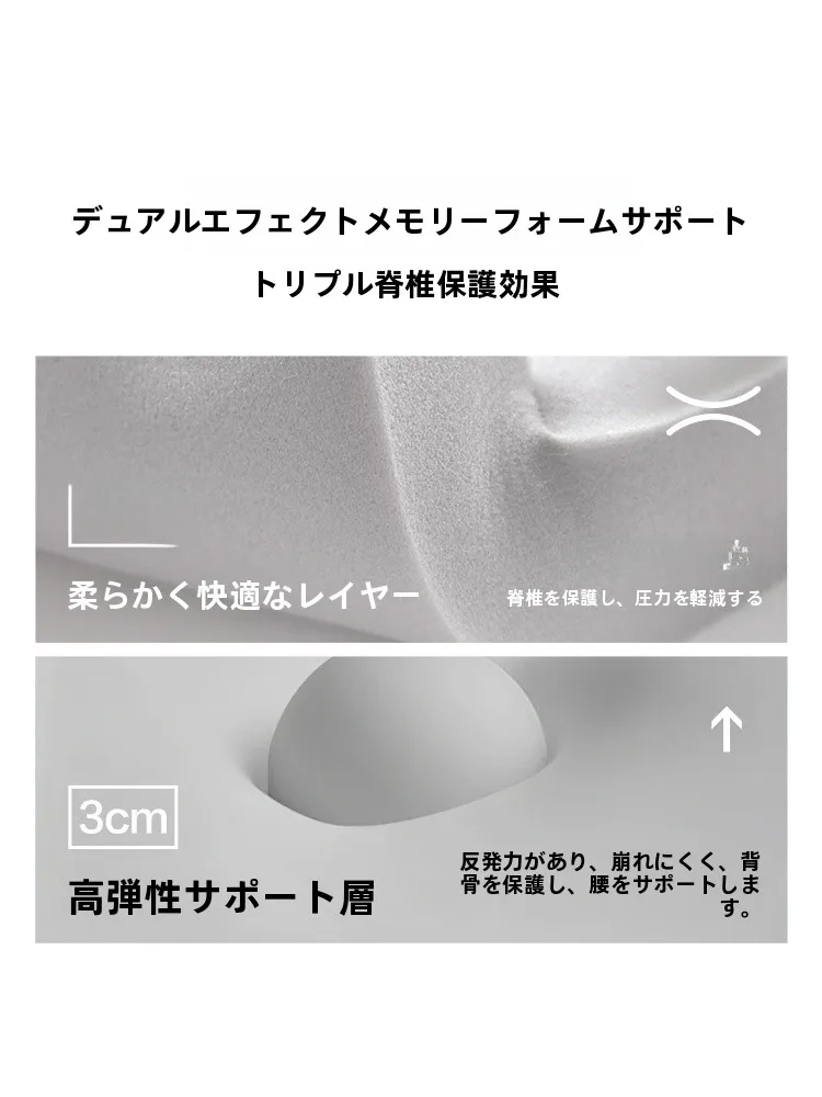 ウレタンマットレスを選ぶときに迷うのは、本当に「厚さ」なのか？
