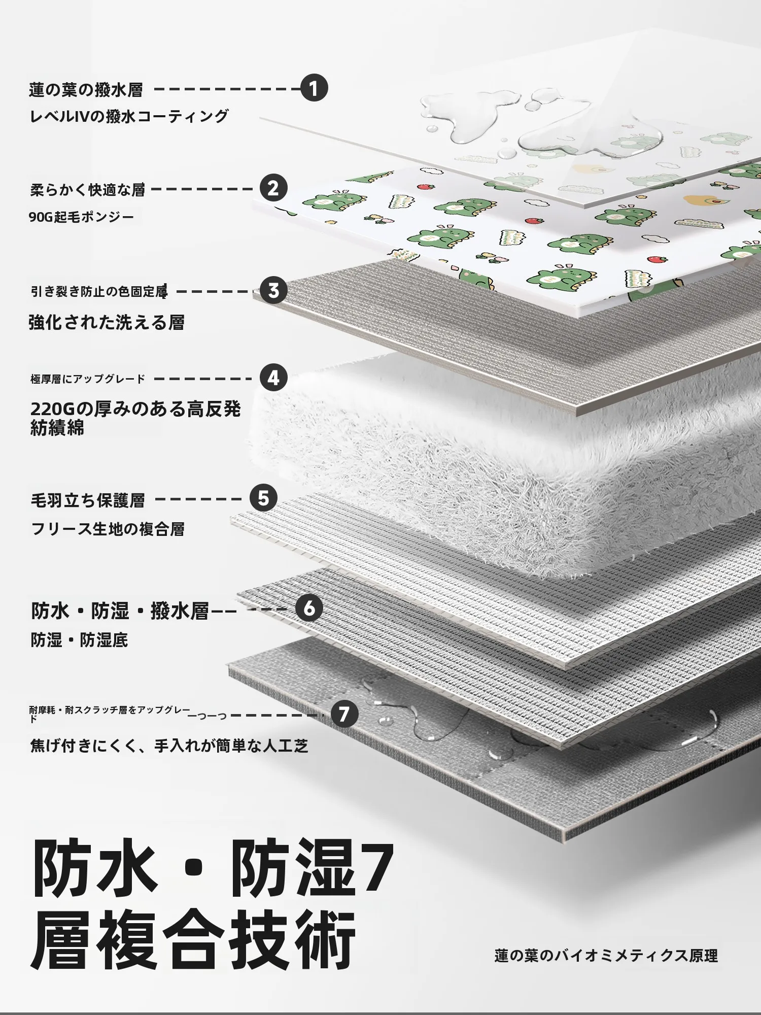 100均ブルーシートと比べてキャンプ用防水マットの実用性は？