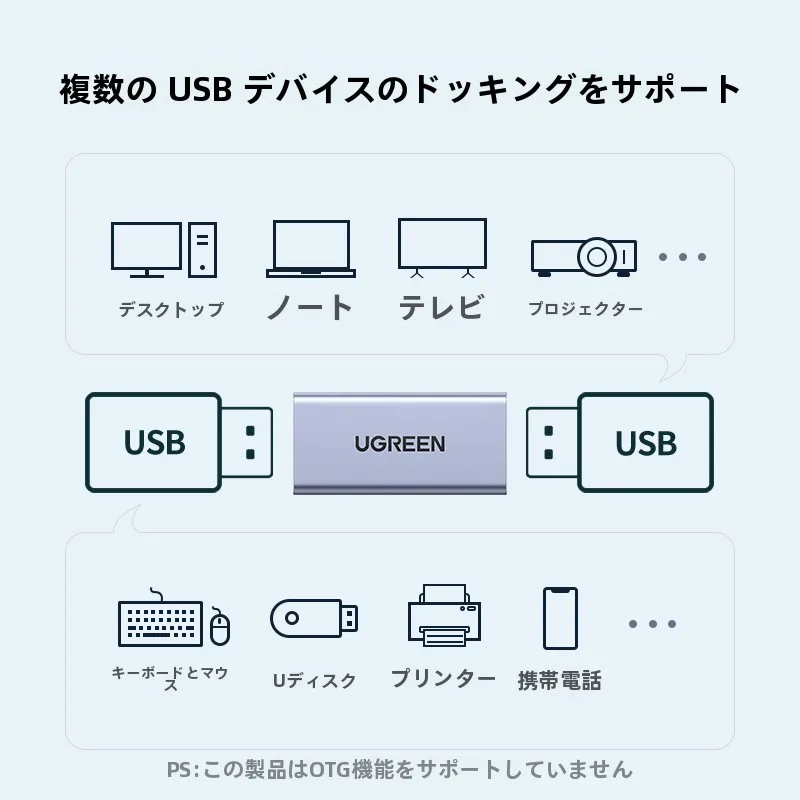 USB-Cハブで充電とデータ転送を両立できるのは、本当に必要なのか？
