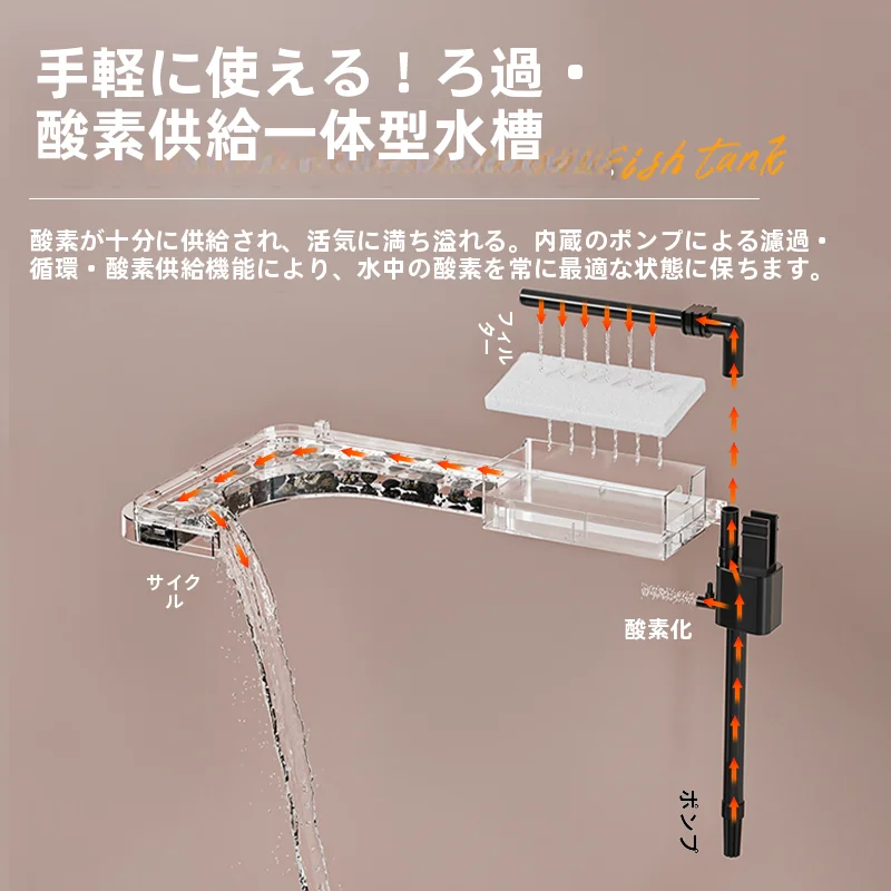 耐衝撃デザインの水槽フィルター一体型酸素供給機【ガラス風・卓上用・家庭用・エコ水槽】