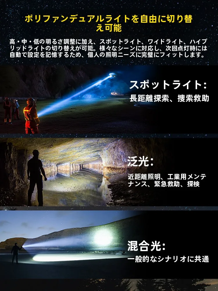 NITECORE デュアル光源長距離懐中電灯：防水・充電式・350流明以上の実用性を徹底解説