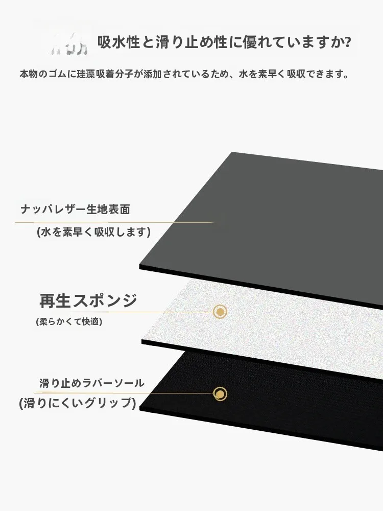 キッチンをスッキリ整理！収納グッズおすすめ｜速乾防水抗菌マットの完全ガイド