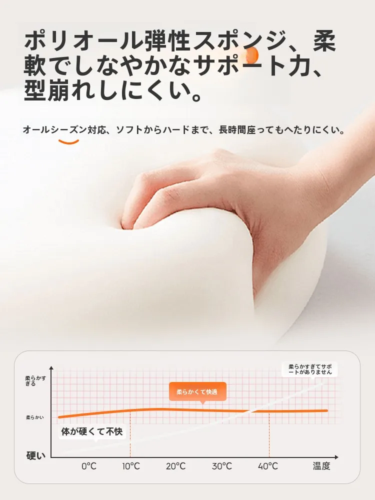骨盤立てて座るためのオフィス用腰サポートクッション：BKT坐姿坐垫-普鲁士蓝の実用性と効果