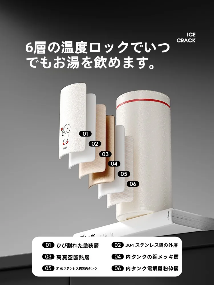 メモボトル ランキング：Cilock XLK20250826-1 200mL 316Lステンレスの保冷性能と実用性