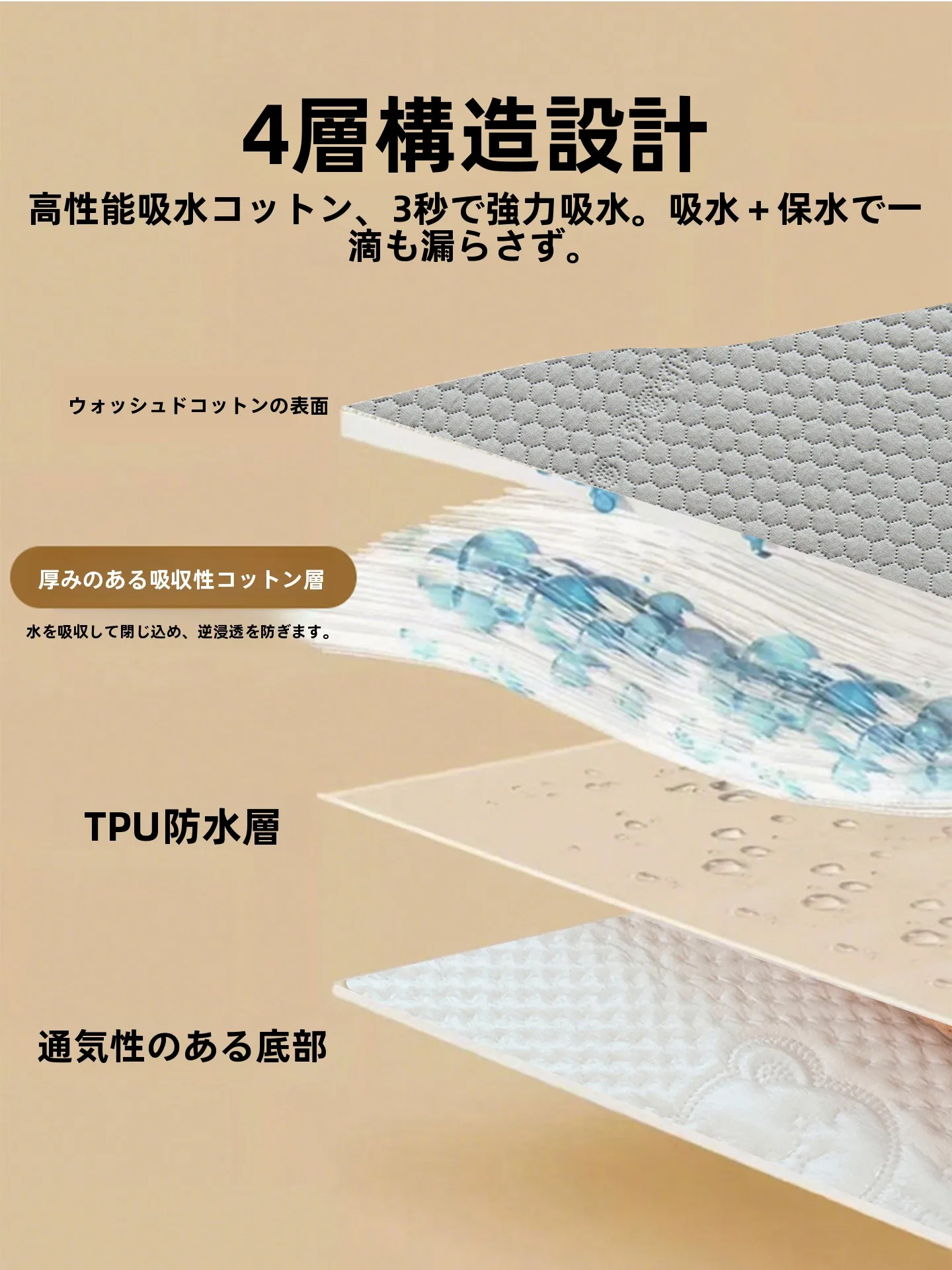 赤ちゃんのバスルームにぴったりなマットは、どう選ぶ？