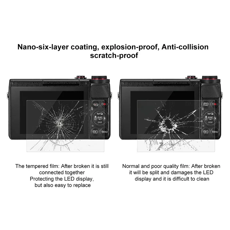 Canon G7X2用指紋防止フィルム：強化ガラスフィルムの実用性と耐久性解析