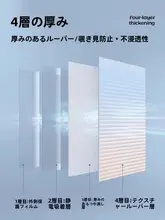ブラインドデザインの乳白色ガラス窓シール【プライバシー保護・トイレ用】