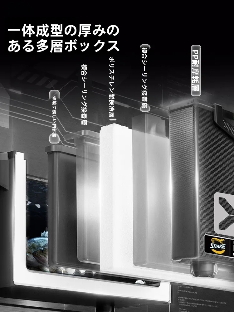 背負えるクーラーボックスで釣りを楽しむには、どう選ぶべきか？