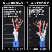 HiFi音響用6N単結晶銅オーディオケーブル【高品質・デコーダー＆アンプ対応】