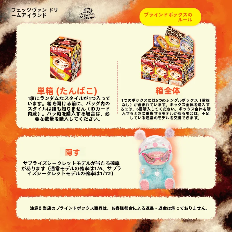 11歳の誕生日プレゼントとして、女の子にぴったりな「盲盒フィギュア」はどれがおすすめ？