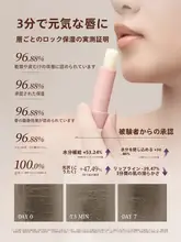 保湿効果の高いリップバーム【潤い補給・刺激のない優しい使用感】
