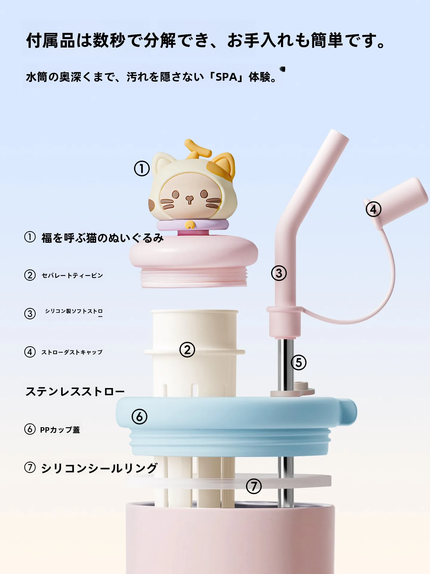ストロー付きタンブラー 大容量を選ぶべき理由は？